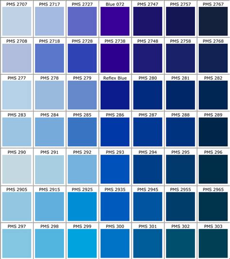 pantone blues color chart.